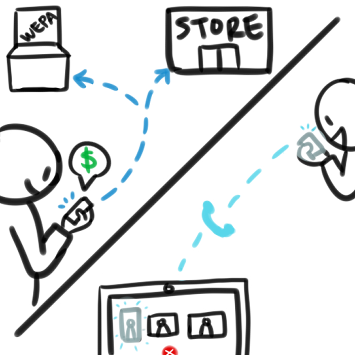 Person paying through smartphone and attending a conference call through smartphone